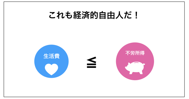 経済的自由を手に入れた私と周りの経済的自由人の失敗と成功事例